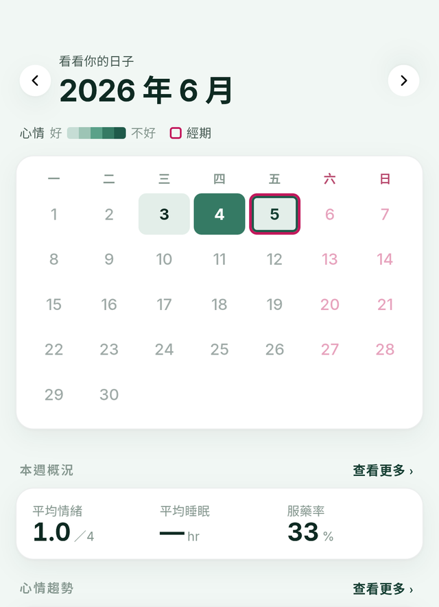 月曆熱度圖